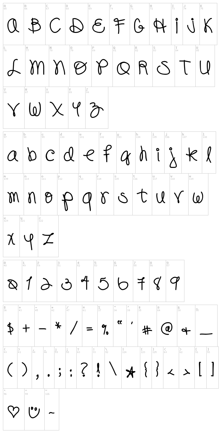 DJB Pookiedoo font map